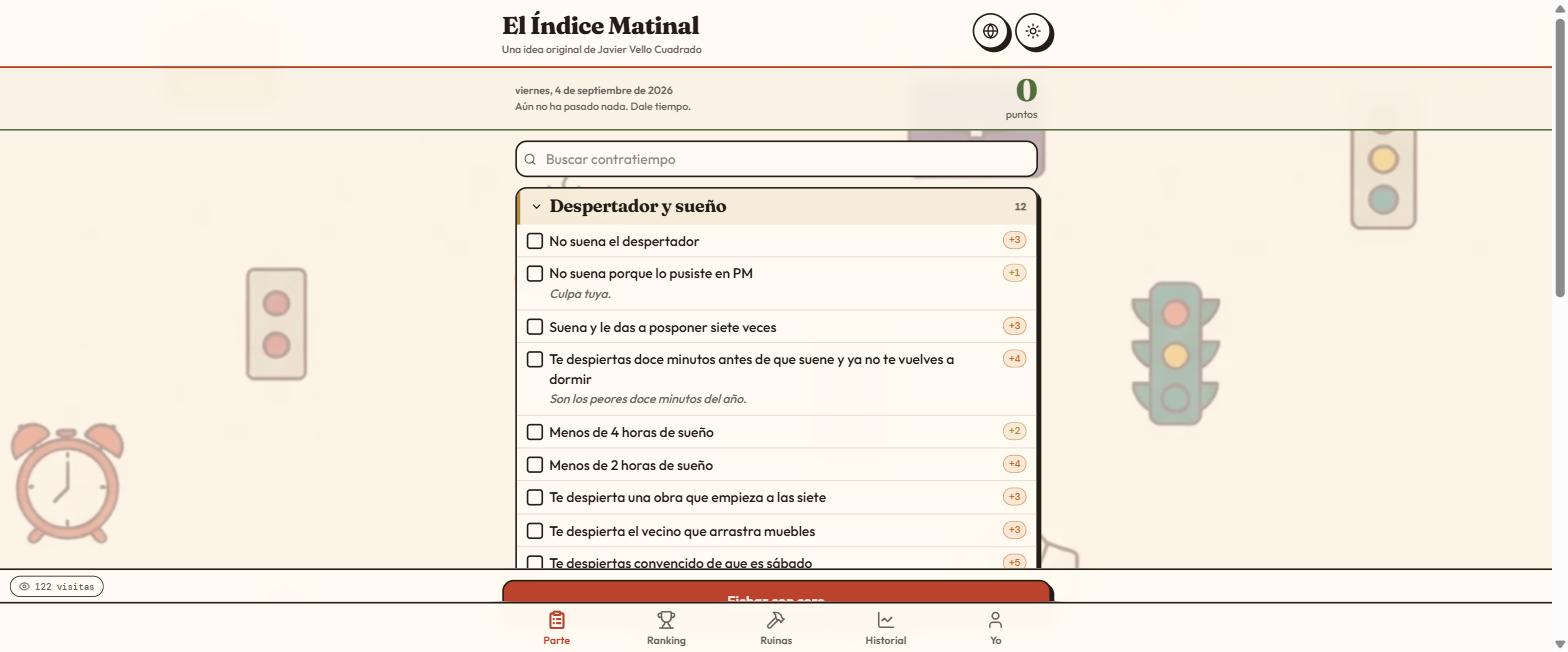 Captura de El Índice Matinal